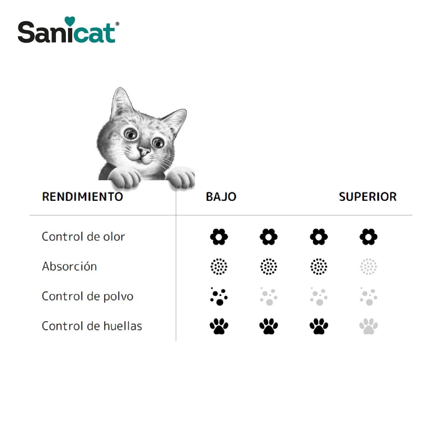 Sanicat diamonds